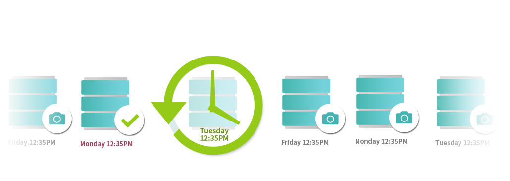 iscsi_lun_schedule