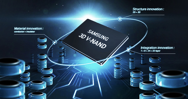 013-samsung-850pro-ssd-specifiche-3d-vnand