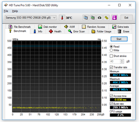 060-samsung-850pro-ssd-screen-hdtune-read-vuoto