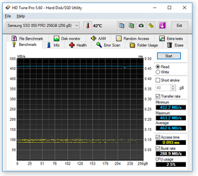064-samsung-850pro-ssd-screen-hdtune-read-100