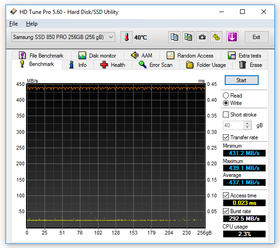 066-samsung-850pro-ssd-screen-hdtune-write