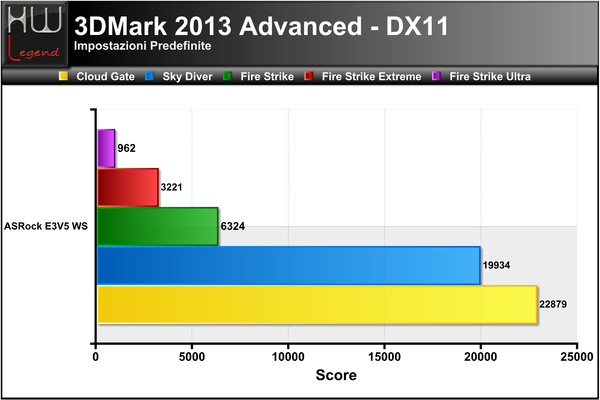 3DMark_2013