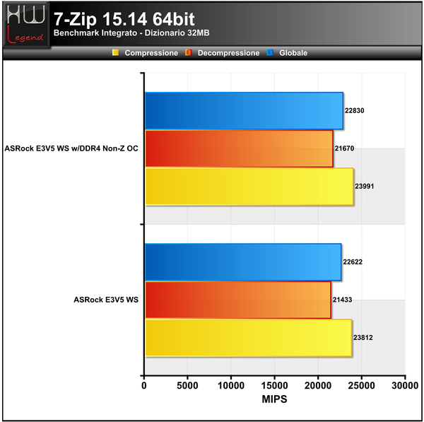 7-ZIP