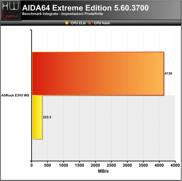 AIDA_-_CPU_2