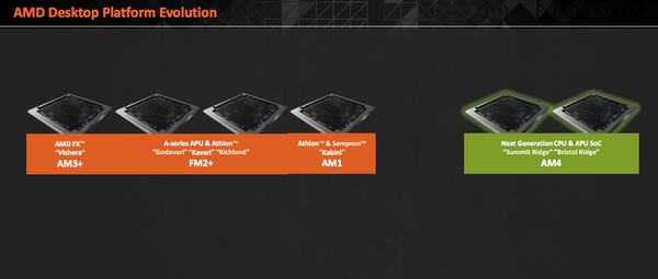 AMD_AM4_-_1
