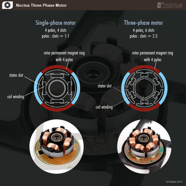 Features_NF-F12_industrial_PPC_-_1