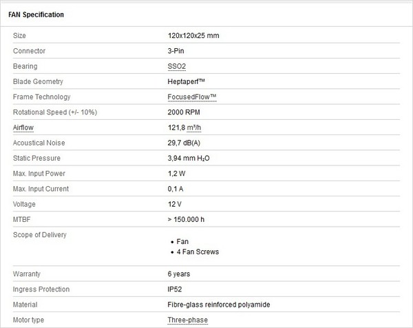 NF-F12_industrial_PPC-2000