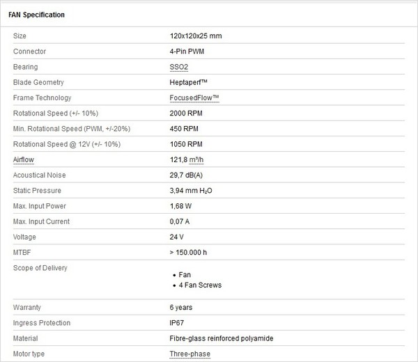 NF-F12_industrial_PPC-24V-2000_IP67_PWM