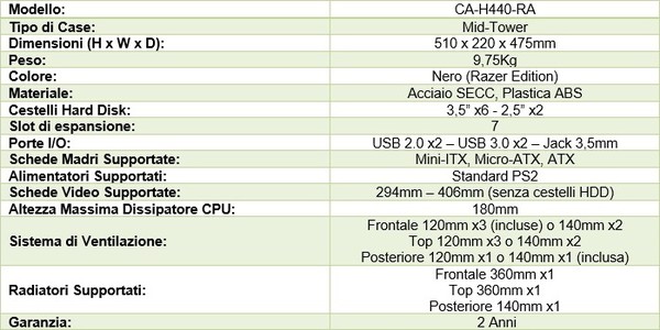 NZXT_H440_Special_Edition_-_Caratteristiche_Tecniche_-_5