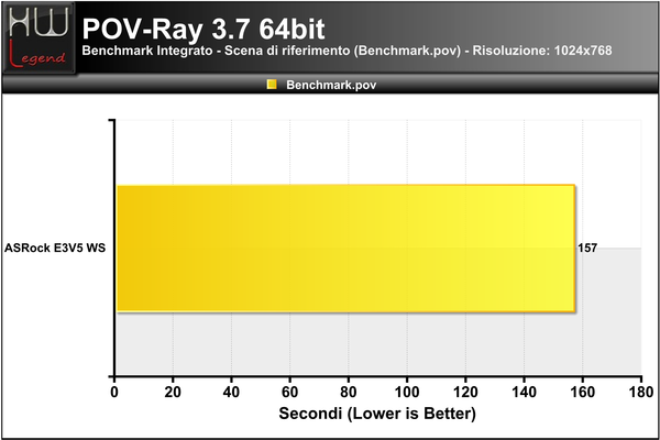 POV-Ray