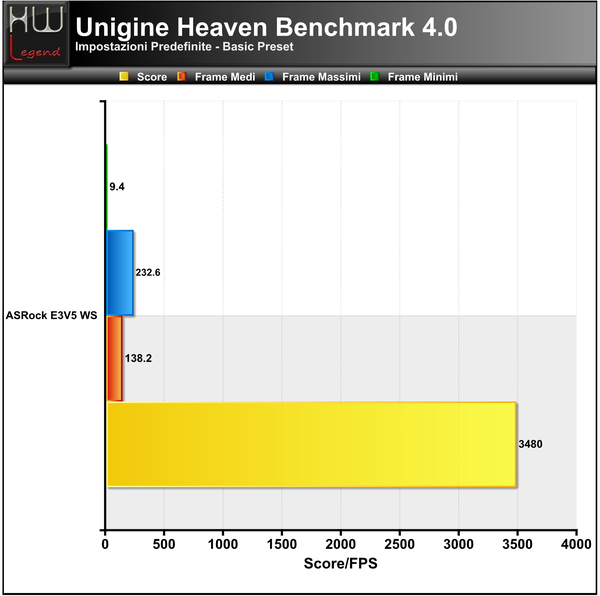 Unigine-Heaven-Basic