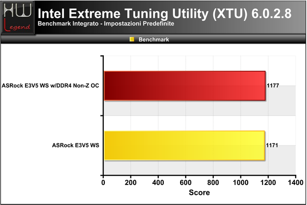 XTU
