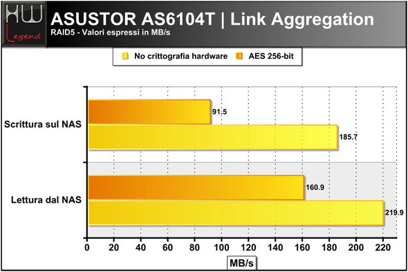asustor_as6104t_LA