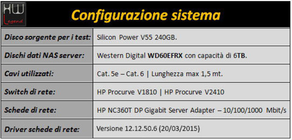asustor_as6104t_sistema