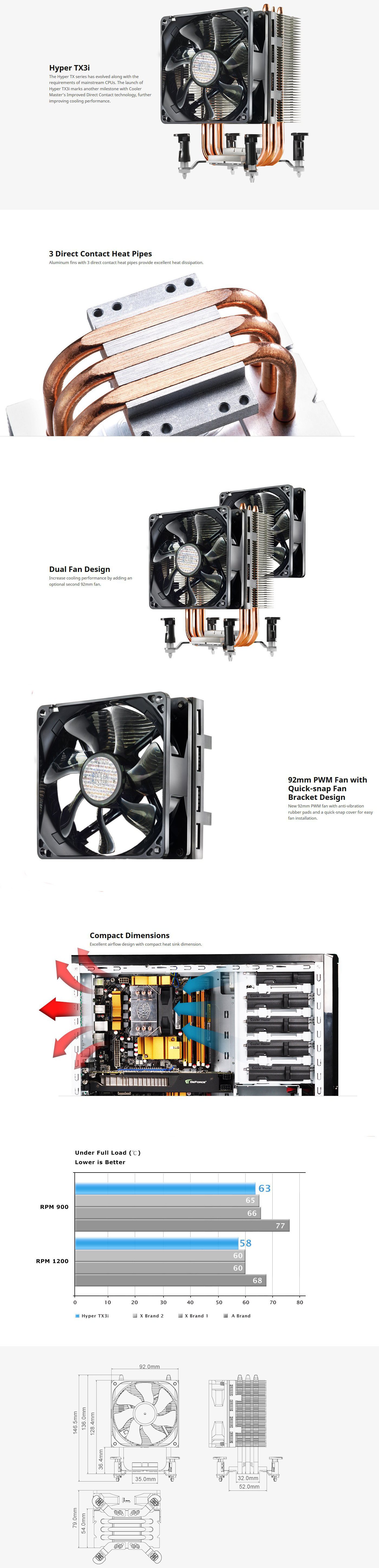 Cooler_Master_Hyper_TX3i_-_Specifiche_tecniche_e_features_-_2aa