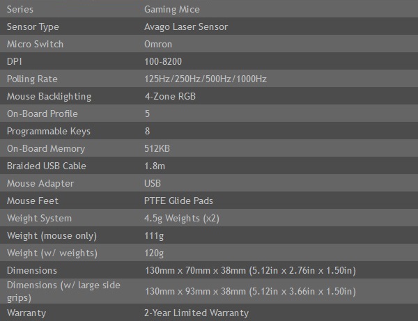 G.SKILL_Ripjaws_MX780_RGB_Laser_Gaming_-_Specifiche_Tecniche_e_Features_-_2