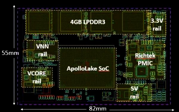 Intel_Apollo_Lake_-_1