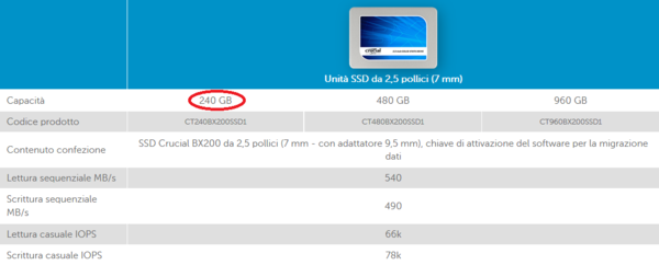 011-crucial-bx200-ssd-tabella-specifiche-modelli