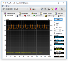 054-crucial-bx200-ssd-screen-hdtune-bench-write
