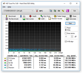 055-crucial-bx200-ssd-screen-hdtune-random-write