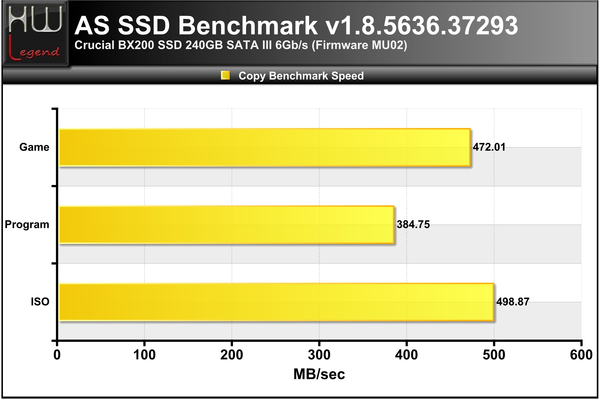 ASSSD-Copy-Bench-Speed