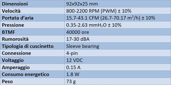 Cooler_Master_Hyper_TX3i_-_Ventola_-_4a