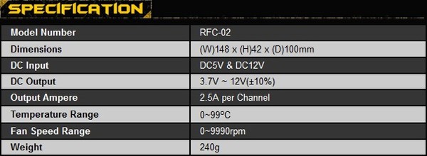 Reeven_Six-Eyes_II_Fan_Controller_-_Specifiche_tecniche_e_features_-_3