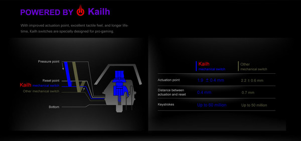023-tesoro-excalibur-v2-specifiche-dettagli-switch-kailh