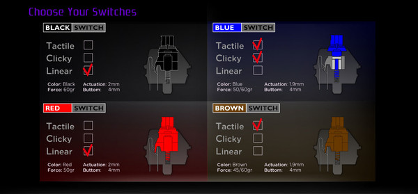 024-tesoro-excalibur-v2-specifiche-dettagli-switch-kailh