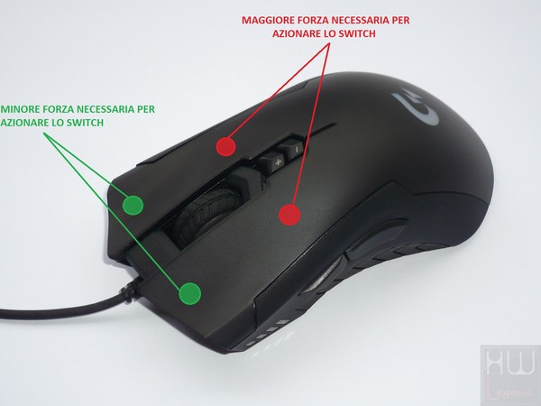 042-gigabyte-xm300-mouse-foto-particolare-forza-azionamento-switch