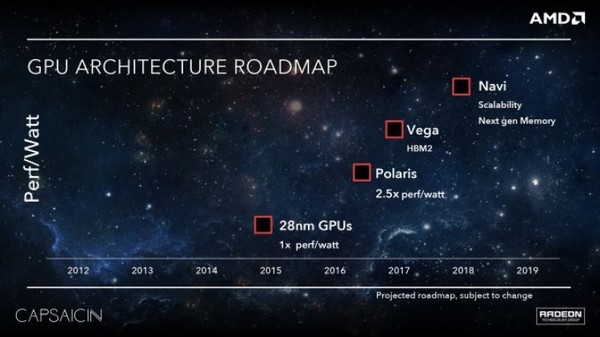 AMD_Polaris_10_-_299