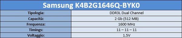 ASUSTOR_AS3202T_-_Uno_sguardo_allinterno_-_23