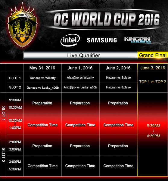 G.Skill_Computex_-_2