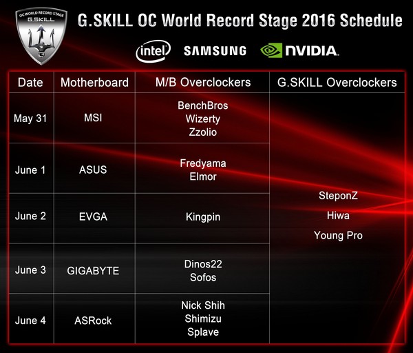 G.Skill_Computex_-_3