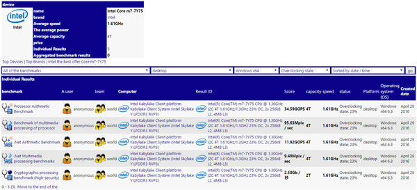 Intel_Kaby_Lake_Core_i7-7700K_-_3