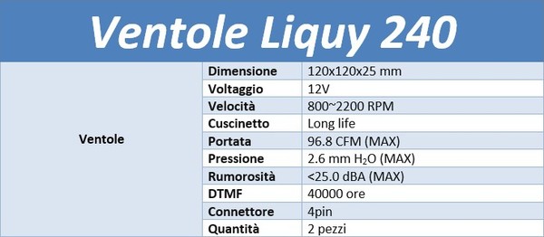 Itek_Liquy_240_-_Ventole_in_dotazione_-_8