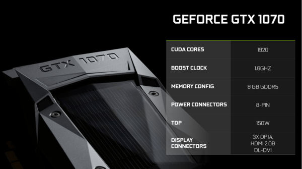 NVIDIA_GeForce_GTX_1070_Benchmark_-_1