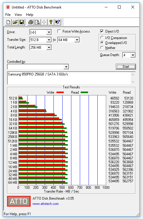 128-supermicro-c7z170-oce-screen-atto-sata3