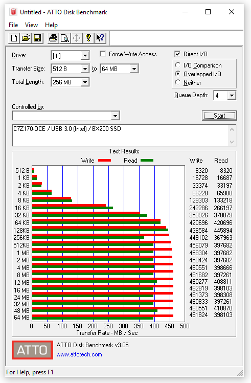 133-supermicro-c7z170-oce-screen-atto-usb3
