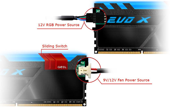 GeIL_DDR4_EVO_X_Hardcore_Gaming_-_1