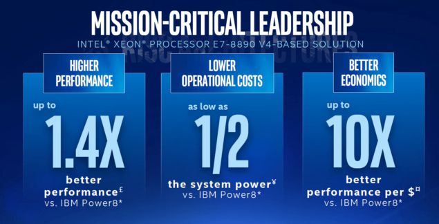 Intel_Xeon_E7-8890_v4_-_1