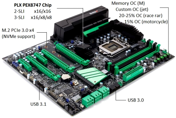 Supermicro_C7Z170-OCE_-_spec_4a