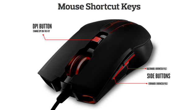 021-coolermaster-devastator2-specifiche-pulsanti-mouse