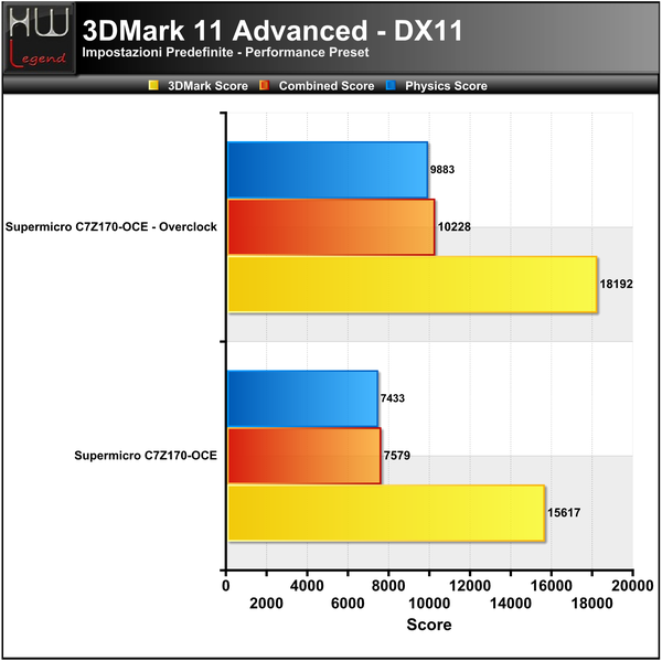 3DMark_11