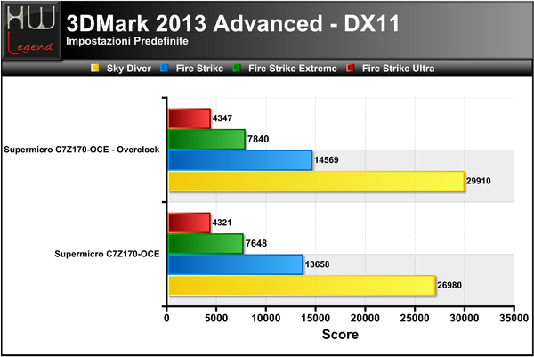 3DMark_2013