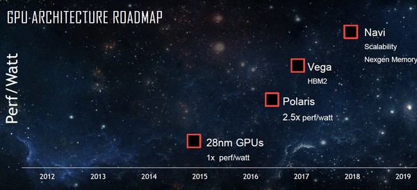 AMD_GPU