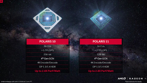 AMD_Polaris_10_e_Polaris_11_-_1