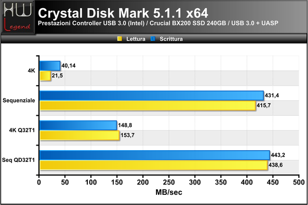 Crystal_Disk_Mark