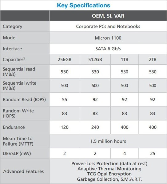 Micron_3D_NAND_-_5