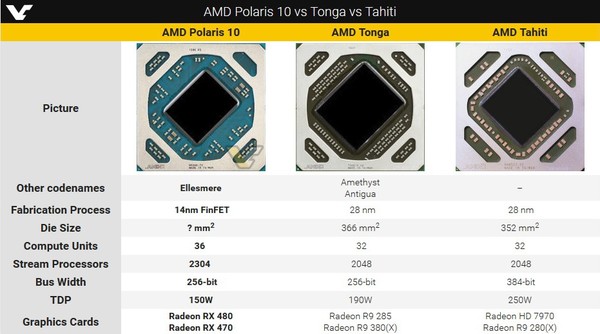 PCB_AMD_Radeon_RX_480_e_470_-_1
